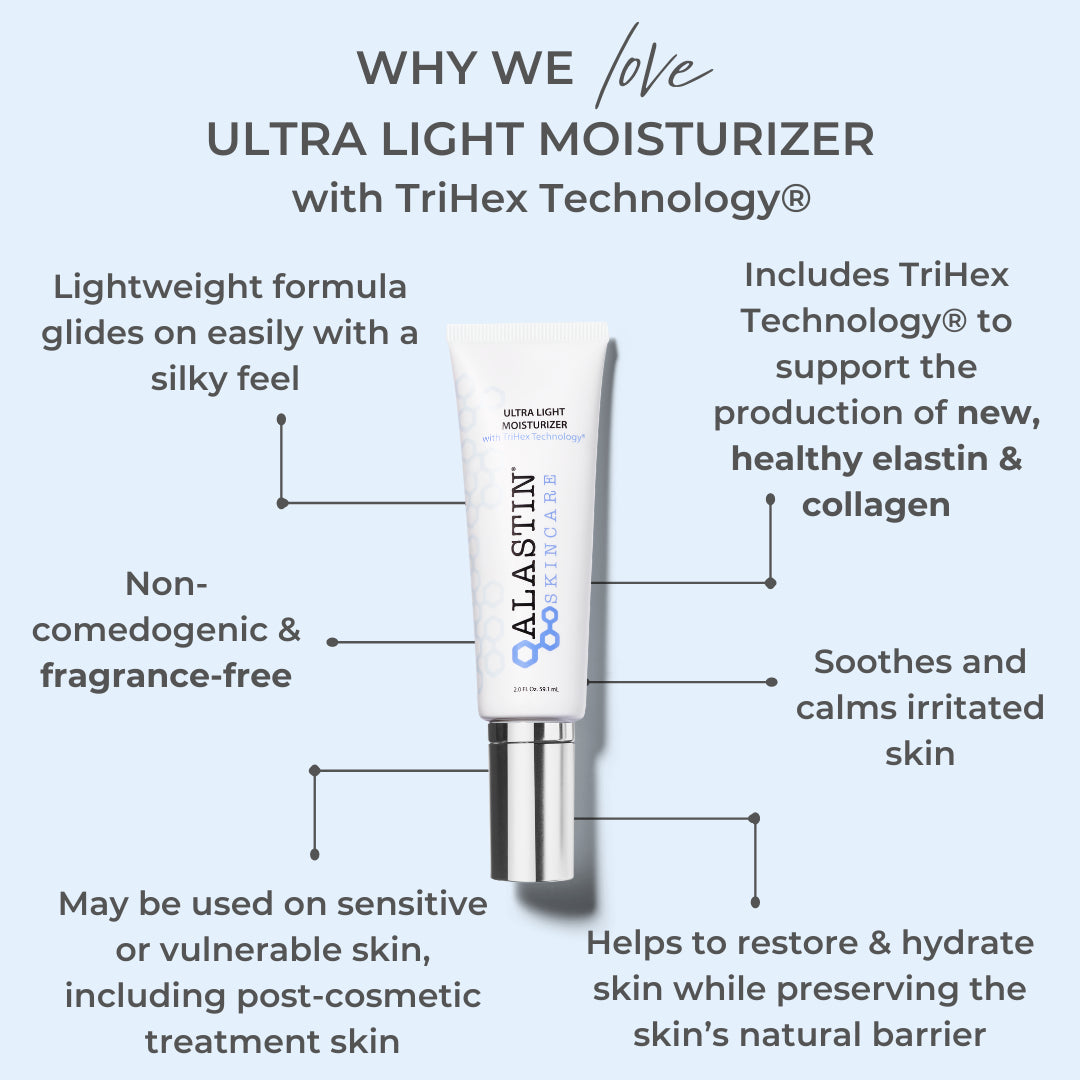 Ultra Light Moisturizer with TriHex Technology by ALASTIN